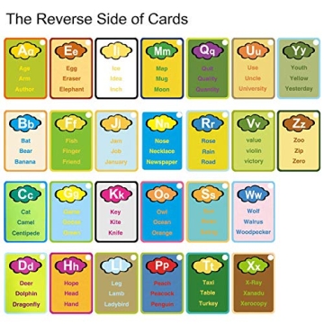 ABC Water Coloring Cards Educational Travel Toy for Kids