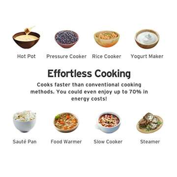 COSORI 8-in-1 Multifunctional Programmable Pressure Cooker, 8 Quart