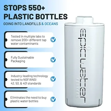Epic Water Filters Everywhere Bottle Filter - 75 Gallon Life