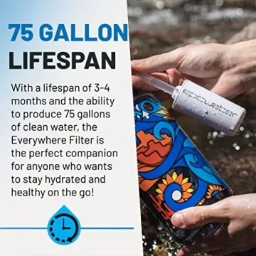 Epic Water Filters Everywhere Bottle Filter - 75 Gallon Life