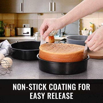 HIWARE 8-Inch Nonstick Cake Pan Set with Parchment Papers