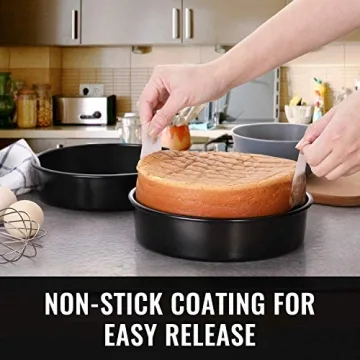 HIWARE 8-Inch Nonstick Cake Pan Set with Parchment Papers