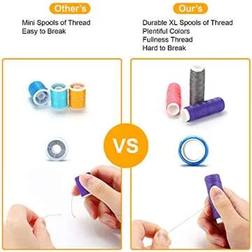 Sewing Kit with 126 Premium Supplies for Beginners