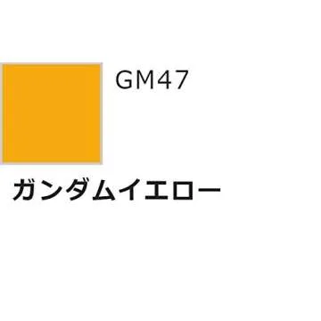 Ultra Fine Gundam Markers Set for Precise Detailing
