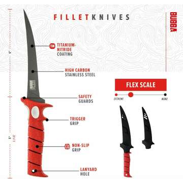 9 Inch Tapered Fillet Knife with Non-Slip Grip