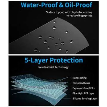 Moonlinks Tempered Glass Protector for Honda Accord 8-Inch