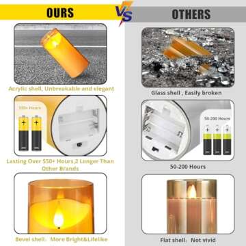 NURADA Flameless Candles: 3D Wick Battery Operated LED Pillar Candles - Acrylic Fake Candle Set for ...