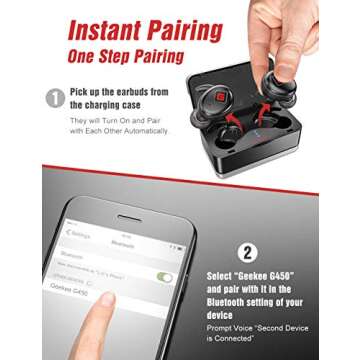 Bluetooth 5.0 True Wireless Earbuds for Sports and Travel