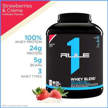 Rule 1 R1 Whey Blend, Strawberries & Creme - 4.95 lbs Powder - 24g Whey Concentrates, Isolates & Hydrolysates with Naturally Occurring EAAs & BCAAs - 68 Servings