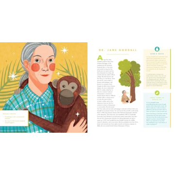 She Spoke: Inspiring Children's Book on Women Empowerment