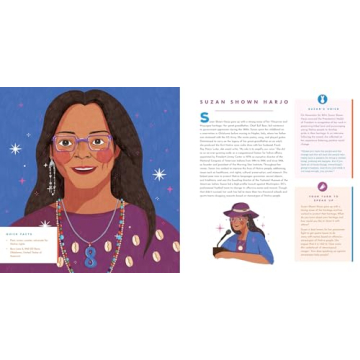 She Spoke: Inspiring Children's Book on Women Empowerment