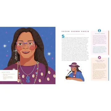 She Spoke: Inspiring Children's Book on Women Empowerment