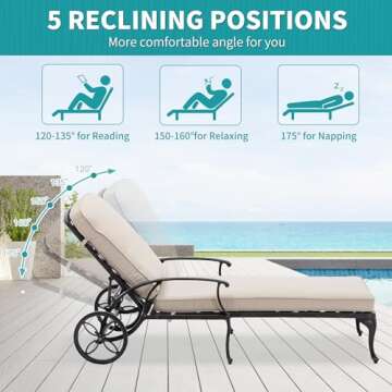 Quality Chaise Lounge Chairs for Poolside Relaxation