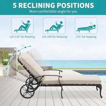 Quality Chaise Lounge Chairs for Poolside Relaxation