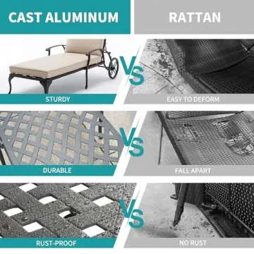 Quality Chaise Lounge Chairs for Poolside Relaxation