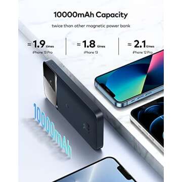 Baseus Magsafe Battery Pack for iPhone 12/13/14 - Fast Charging