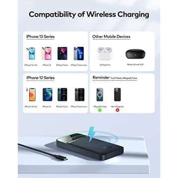 Baseus Magsafe Battery Pack for iPhone 12/13/14 - Fast Charging