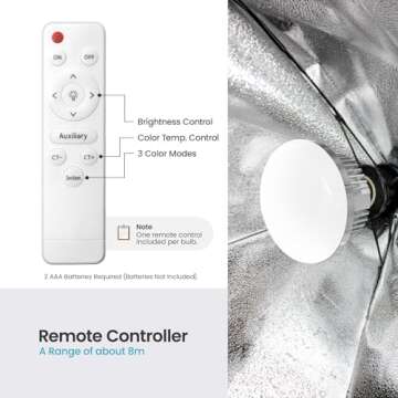 LimoStudio 20 x 28 in Soft Box LED Lighting Kit,Light Reflector with 85W LED Bulb Remote Controller Color Temparture Brightness, Photography Studio, AGG2767