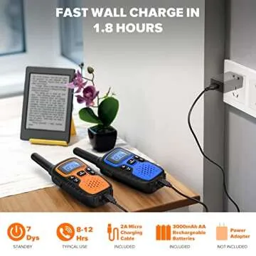 Walkie Talkies for Adults Rechargeable - WisHouse 4 Pack