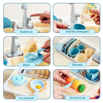 Beright Play Kitchen Sink Toys for Creative Toddlers