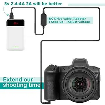 Raeisusp DC Coupler for Canon EOS M Series Cameras