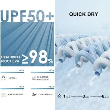 Baleaf Women's Swim Shorts 5" High Waisted Tummy Control