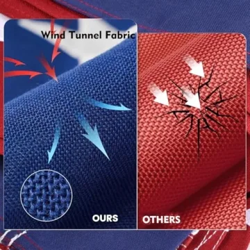 Deluxe Heavy Duty American Flag 3x5 FT Outdoor