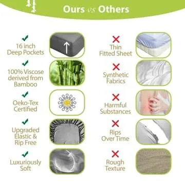 BAMPURE Luxury Bamboo King Sheet Set - Cooling & Comfortable