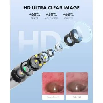 Wireless Otoscope Ear Camera with Dual View, 3.9mm 720PHD WiFi Ear Scope with 6 LED Lights for Kids and Adults, Compatible with Android and iPhone