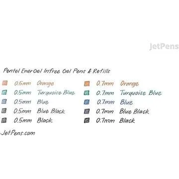 Pentel Energel Infree Black Gel Ink Pen Set - Smooth Writing