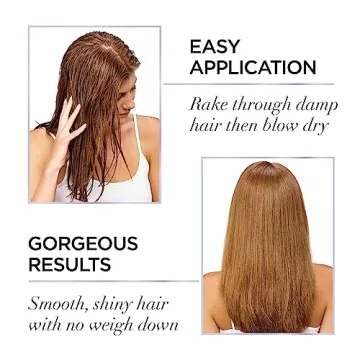 L’Oreal Paris EverPure Blow Dry Primer 5.1 fl oz for Frizz Control