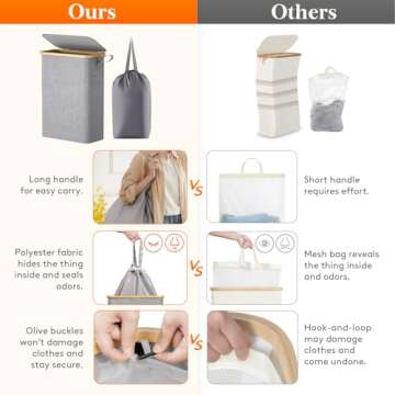 Lifewit 50L Slim Laundry Hamper with Lid, Narrow Laundry Basket with Removable Bag & Bamboo Handles, Fodable Thin Dirty Clothes Hamper for Laundry Collapsible Bin for Bathroom Bedroom Dorm, Gray