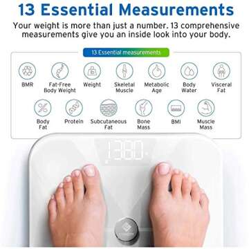 Etekcity Smart Digital Bathroom Weight Scale, Scales for Body Weight and Fat, Wellness Bluetooth Hea...