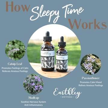 Earthley Wellness, Sleepy Time Herbal Extract, Promote Restful Sleep and Peaceful Nights, Formulated...
