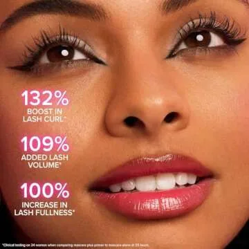 Too Faced Better Than Sex Foreplay Mascara Primer 0.14 Oz