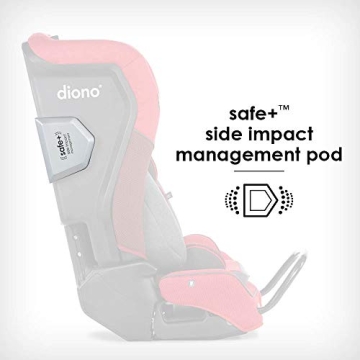 Diono Radian 3QXT Convertible Car Seat for All Ages