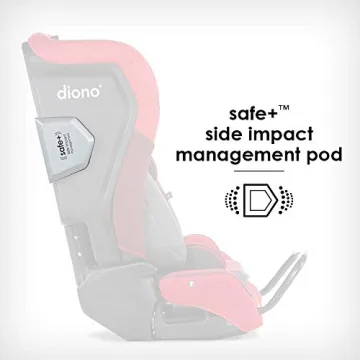 Diono Radian 3QXT Convertible Car Seat for All Ages