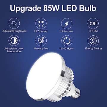 Skytex 16x16in Softbox Lighting Kit | 85W Dimmable LED Bulb for Photography