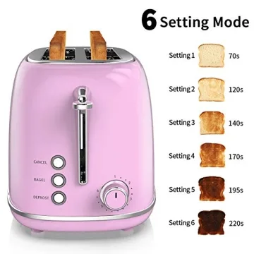 Charming Pale Pink 2 Slice Retro Toaster for Stylish Kitchens