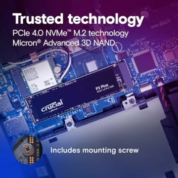 Crucial P3 Plus 2TB PCIe Gen4 NVMe M.2 SSD for Speed