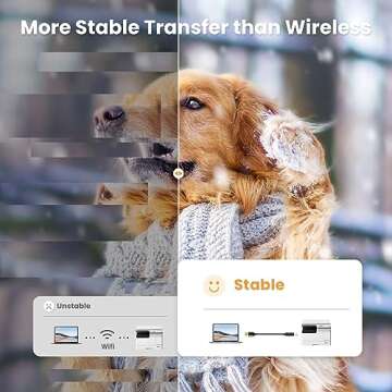 UGREEN USB Printer Cable 15FT High-Speed Compatible 2.0