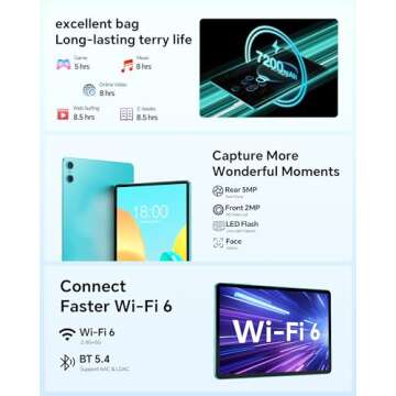 TECLAST P30 Tablet with Android 14 - 10GB RAM & 64GB ROM