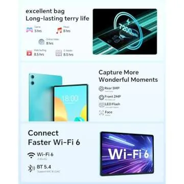 TECLAST P30 Tablet with Android 14 - 10GB RAM & 64GB ROM