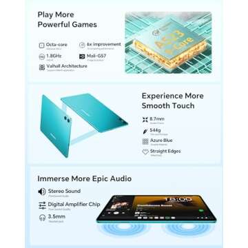 TECLAST P30 Tablet with Android 14 - 10GB RAM & 64GB ROM