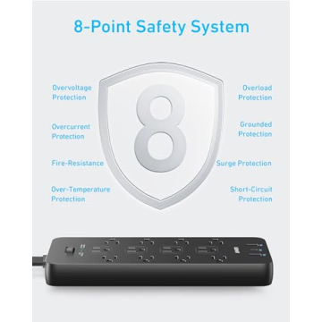 Anker 12 Outlets Surge Protector with USB Charging