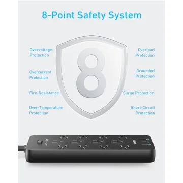 Anker 12 Outlets Surge Protector with USB Charging
