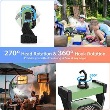 Gewanolla Camp Fan with LED Light, 20000mAh Power