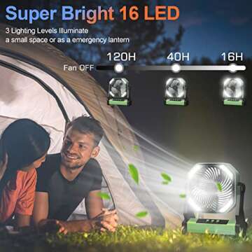 Gewanolla Camp Fan with LED Light, 20000mAh Power