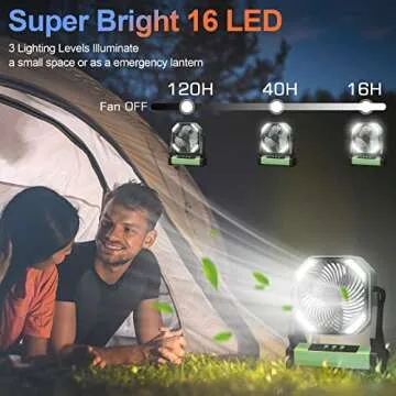 Gewanolla Camp Fan with LED Light, 20000mAh Power