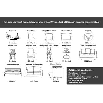 Red White Fabric by The Yard Cute Heart Pattern Upholstery Fabric for Sewing Valentine Day Gift Decorative Fabric Cartoon Geometric Love Heart Outdoor Fabric DIY Waterproof Fabric,1 Yard,Red White